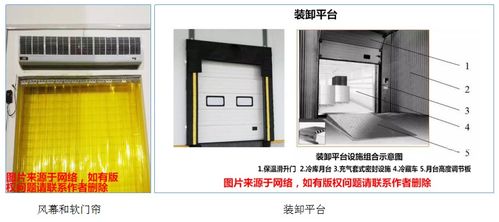 食品車(chē)間設(shè)計(jì)建設(shè)的幾點(diǎn)注意事項(xiàng) 工廠設(shè)施設(shè)備 powered discuz